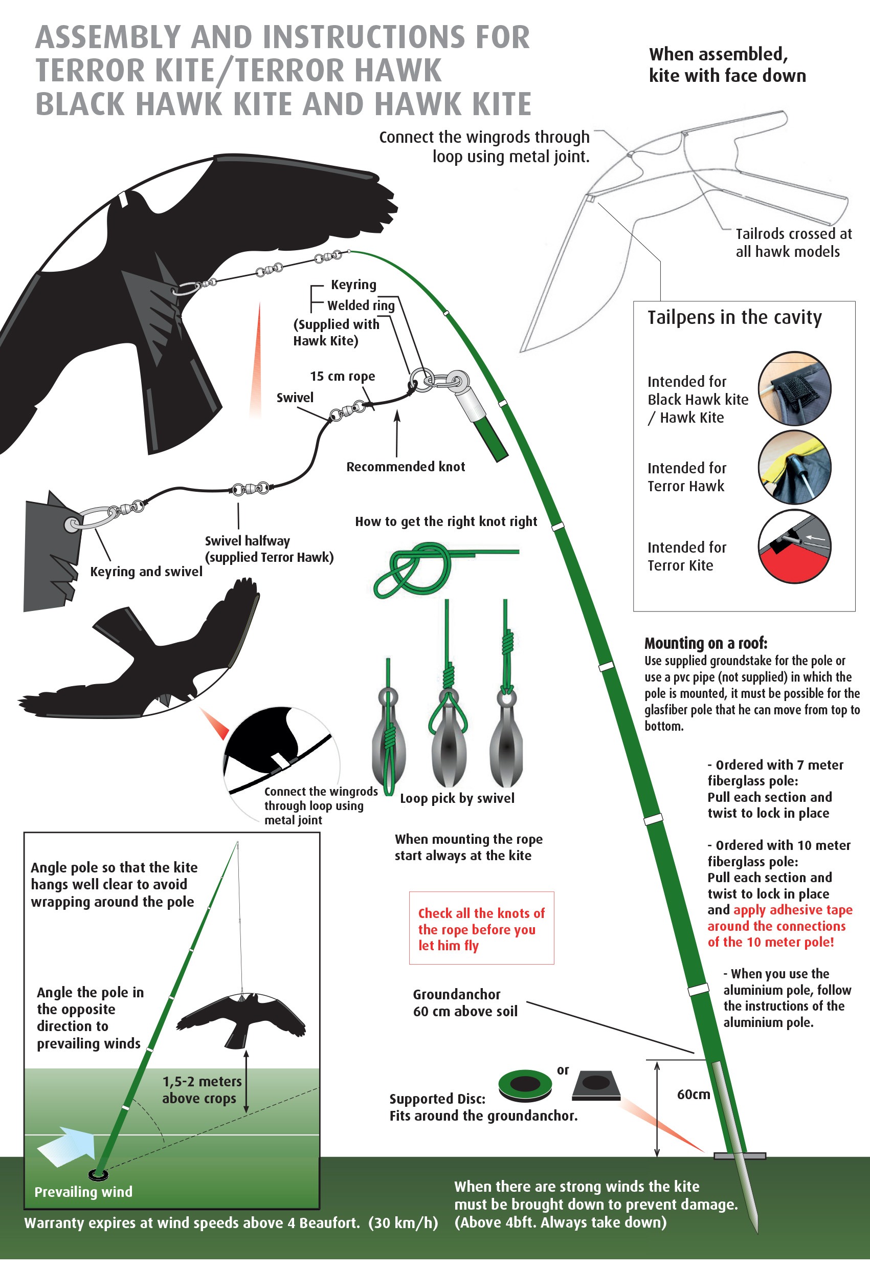 De-Bird – Eulenabwehr – Anti-Tauben-Vogelschreck [Vogelscheuchen-Vogelabwehr]  – zur Abwehr von Krähentauben und mehr – zur Verwendung